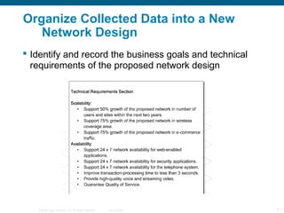 © 2006 Cisco Systems, Inc. All rights reserved. Cisco Public 21
Organize Collected Data into a New
Network Design
 Identify and record the business goals and technical
requirements of the proposed network design
 