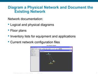 © 2006 Cisco Systems, Inc. All rights reserved. Cisco Public 3
Diagram a Physical Network and Document the
Existing Network
Network documentation:
 Logical and physical diagrams
 Floor plans
 Inventory lists for equipment and applications
 Current network configuration files
 
