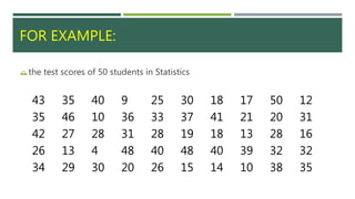 35 Study Score Chapter 3: Prsentation of Data | PPTX