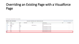 Overriding an Existing Page with a Visualforce
Page
 