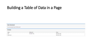 Building a Table of Data in a Page
 