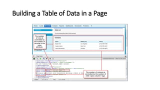 Building a Table of Data in a Page
 