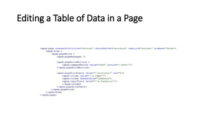 Editing a Table of Data in a Page
 