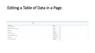Editing a Table of Data in a Page
 