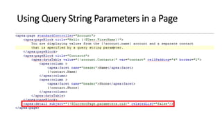 Using Query String Parameters in a Page
 