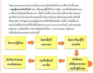 โดยการออกแบบการสอนและสื่อการสอนจะยึดหลักจิตวิทยาการศึกษาในเรื่องของ “ ทฤษฎีคอนสตรัคติวิสต์” เพราะเป็นทฤษฎีที่ได้รับความนิยม และมีอิทธิพลต่อระบบ การศึกษาในปัจจุบันเป็นอย่างมาก ซึ่งมีความเชื่อว่าคนเรานั้นจะรู้จักการตีความหมาย ของสิ่งต่างๆในโลกของแต่ละบุคคลนั้น เกิดการสร้างแนวคิดของตนเองเกี่ยวกับสิ่งที่ เป็นของจริง หรือพูดง่ายๆทฤษฎีดังกล่าวจะฝึกให้เด็กคิดเป็น ทาเป็น โดยมีสื่อและ เทคโนโลยีเป็นตัวช่วยให้เด็กได้เกิดทักษะและกระบวนการการเรียนรู้ ยกตัวอย่างเช่น ครูจินตนา จะจัดทาสื่อการสอนคณิตศาสตร์เนื่อง การบวกลบเลข ครูจินตนา จาเป็นต้องทาตามแผนความคิด ดังนี้ 
วิเคราะห์ผู้เรียน จัดทาสื่อให้ เหมาะสม จัดการเรียนรู้ให้ น่าสนใจ นักเรียนนาเสนอ แนวคิดตนเอง เด็กคิดเอง แก้ปัญหาเองและ ครูเป็นผู้สังเกตุ 
ครูเป็นผู้สรุป แนวคิด  