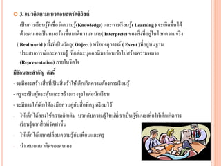 3. แนวคิดตามแนวคอนสตรัคติวิสต์ 
เป็นการเรียนรู้ที่เชื่อว่าความรู้(Knowledge) และการเรียนรู้( Learning ) จะเกิดขึ้นได้ ด้วยตนเองเป็นคนสร้างขึ้นมาตีความหมาย( Interprete) ของสิ่งที่อยู่ในโลกความจริง 
( Real world ) ทั้งที่เป็นวัตถุ( Object ) หรือเหตุการณ์ ( Event )ที่อยู่บนฐาน ประสบการณ์และความรู้ ที่แต่ละบุคคลมีมาก่อนเข้าไปสร้างความหมาย (Representation) ภายในจิตใจ 
มีลักษณะสาคัญ ดังนี้ 
- จะมีการสร้างสื่อที่เป็นสิ่งเร้าให้เด็กเกิดความต้องการเรียนรู้ 
- ครูจะเป็นผู้กระตุ้นและสร้างแรงจูงใจต่อนักเรียน 
- จะมีการให้เด็กได้ลงมือควบคู่กับสื่อที่ครูเตรียมไว้ 
-ให้เด็กได้ลองใช้ความคิดเดิม บวกกับความรู้ใหม่ที่เราเป็นผู้ชี้แนะเพื่อให้เด็กเกิดการ เรียนรู้จากสื่อที่จัดทาขึ้น 
-ให้เด็กได้แลกเปลี่ยนความรู้กับเพื่อนและครู 
-นาเสนอแนวคิดของตนเอง  