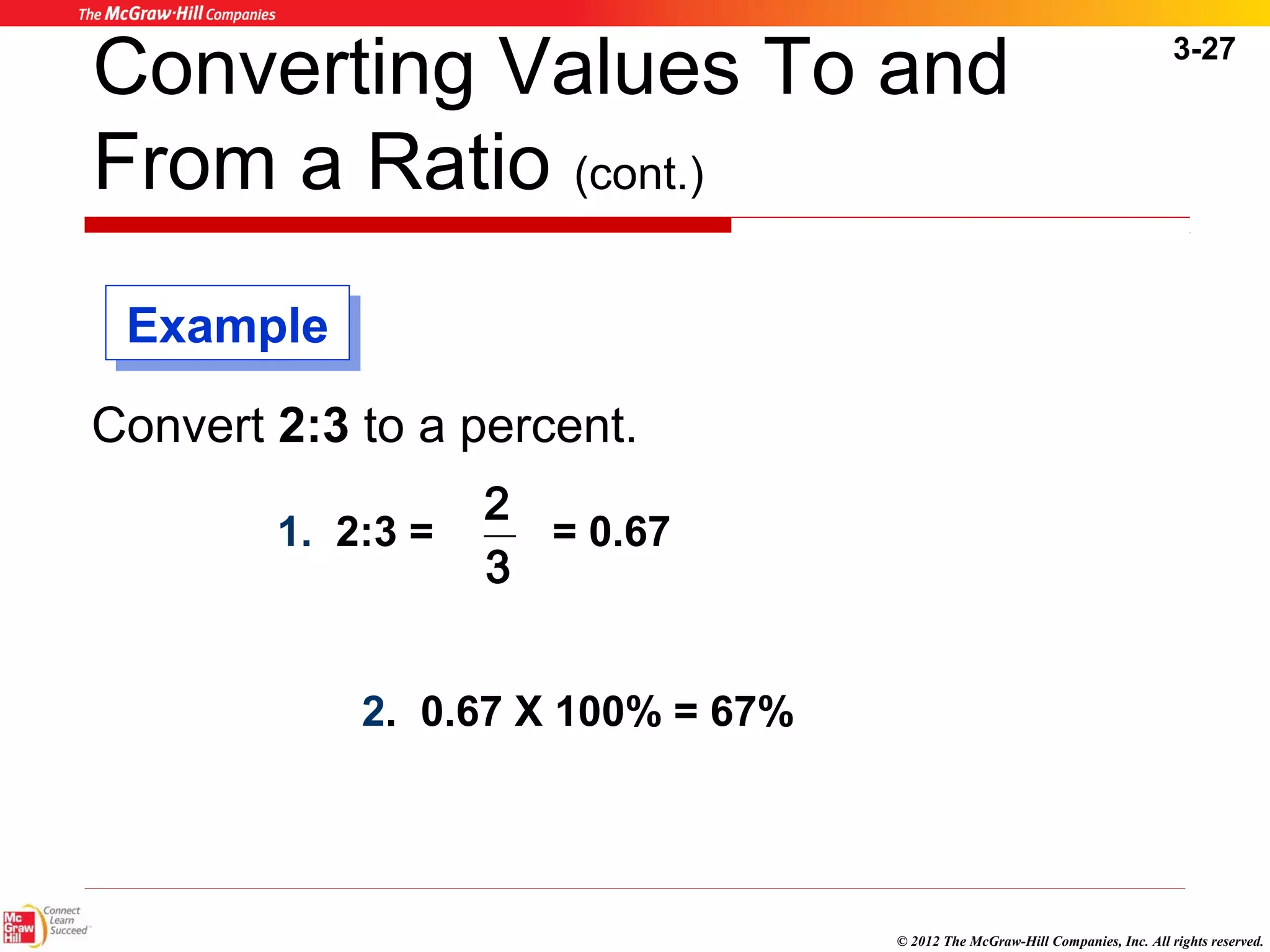 3-27 
Converting Values To and 
From a Ratio (cont.) 
© 2012 The McGraw-Hill Companies, Inc. All rights reserved. 
Convert 2:3 to a percent. 
1. 2:3 = 
2 = 0.67 
3 
2. 0.67 X 100% = 67% 
EExxaammppllee 
 