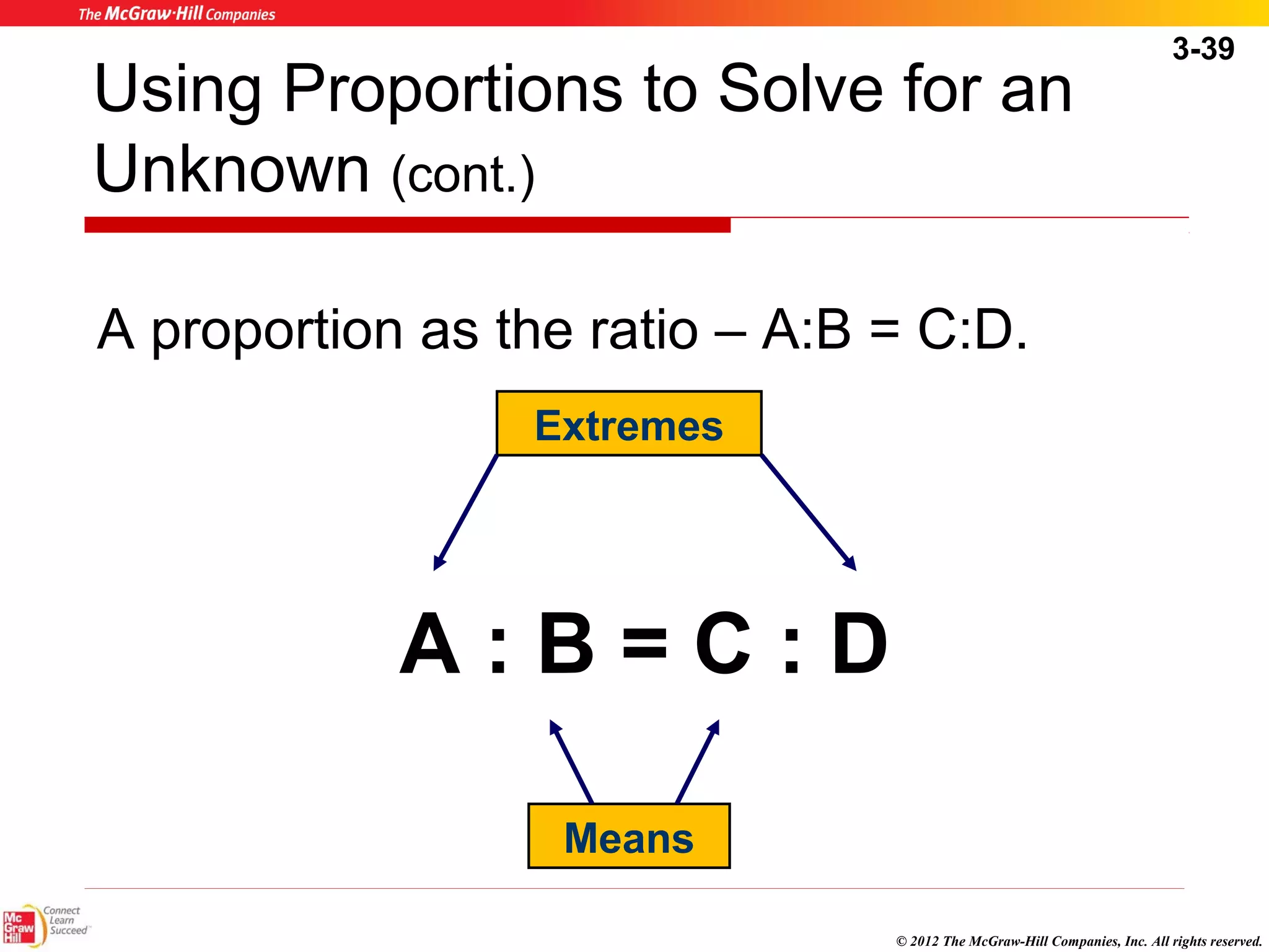 3-39 
Using Proportions to Solve for an 
Unknown (cont.) 
A proportion as the ratio – A:B = C:D. 
© 2012 The McGraw-Hill Companies, Inc. All rights reserved. 
Extremes 
A : B = C : D 
Means 
 