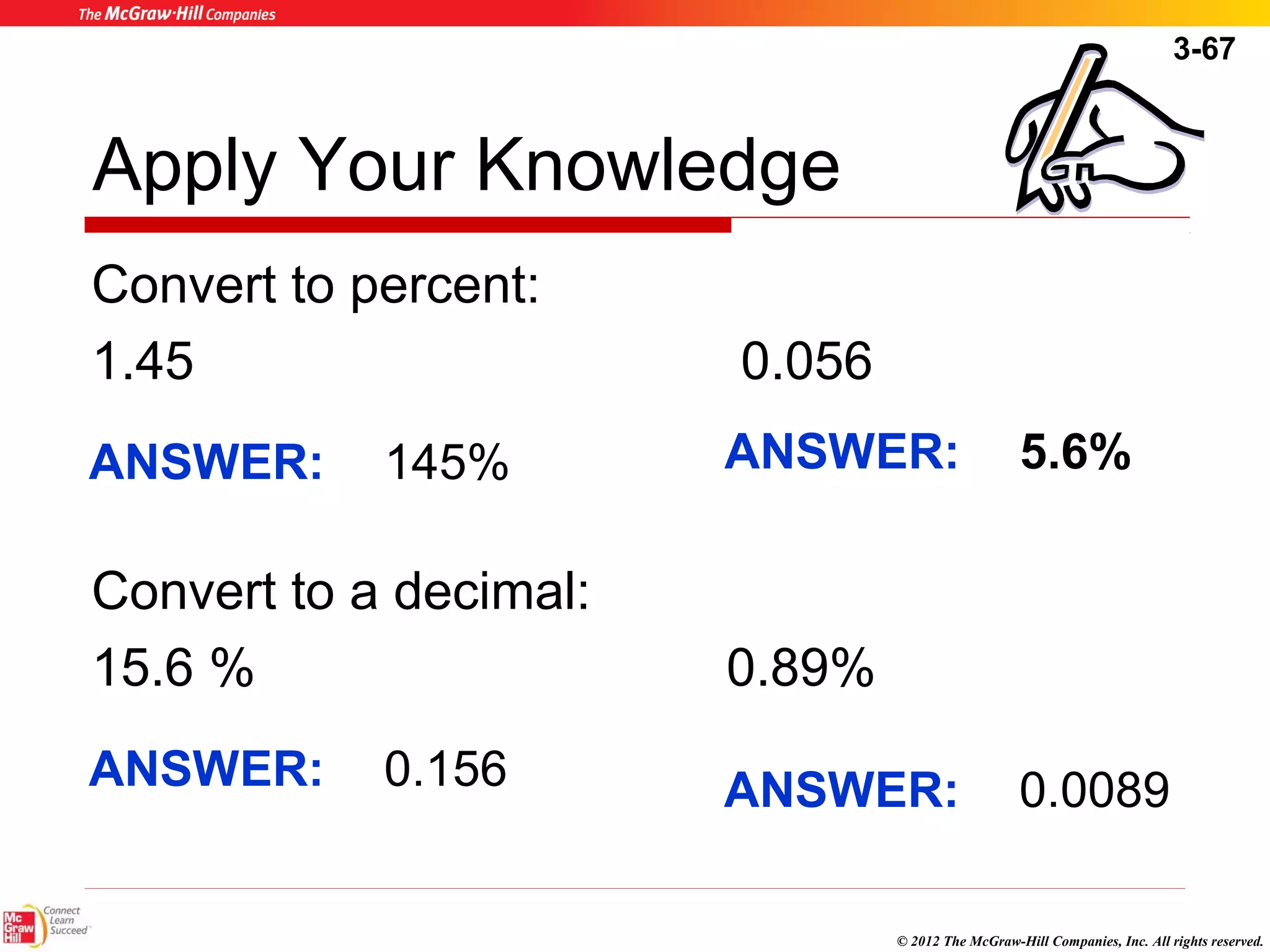 3-67 
ANSWER: 145% ANSWER: 5.6% 
© 2012 The McGraw-Hill Companies, Inc. All rights reserved. 
Apply Your Knowledge 
Convert to percent: 
1.45 0.056 
Convert to a decimal: 
15.6 % 0.89% 
ANSWER: 0.156 ANSWER: 0.0089 
 