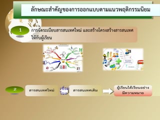 เชื่อม 
โยง 
 