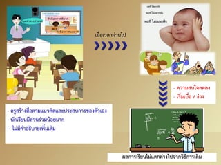 ผลการเรียนไม่แตกต่างไปจากวิธีการเดิม 
- ครูสร้างสื่อตามแนวคิดและประสบการของตัวเอง 
- นักเรียนมีส่วนร่วมน้อยมาก 
-- ไม่มีคาอธิบายเพิ่มเติม 
เมื่อเวลาผ่านไป 
- ความสนใจลดลง 
- เริ่มเบื่อ / ง่วง  