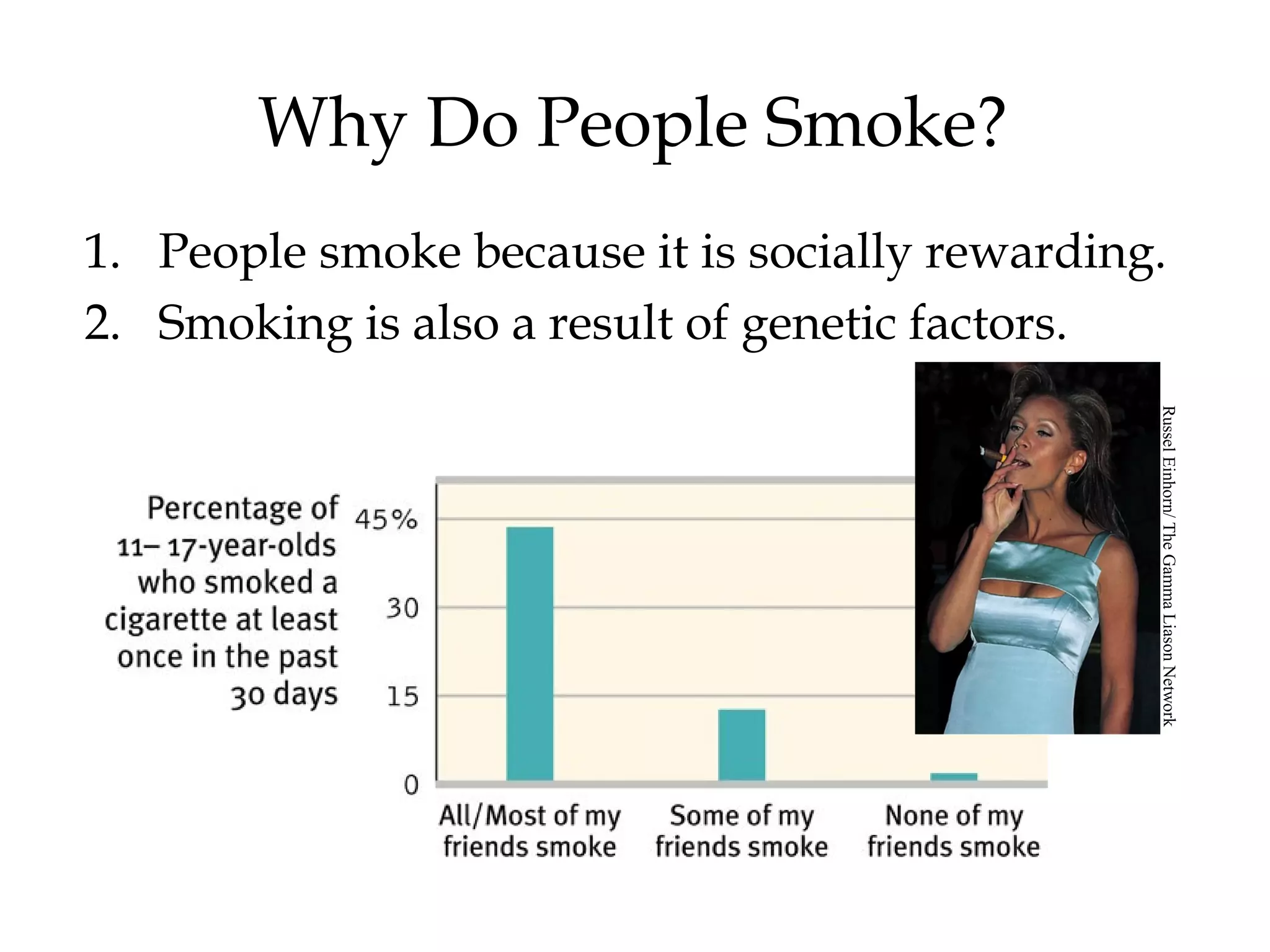 Why Do People Smoke? 
1. People smoke because it is socially rewarding. 
2. Smoking is also a result of genetic factors. 
Russel Einhorn/ The Gamma Liason Network 
 