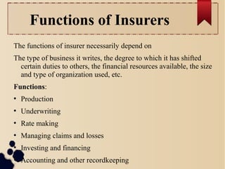 Functions of Insurers 
The functions of insurer necessarily depend on 
The type of business it writes, the degree to which it has shifted 
certain duties to others, the financial resources available, the size 
and type of organization used, etc. 
Functions: 
● Production 
● Underwriting 
● Rate making 
● Managing claims and losses 
● Investing and financing 
● Accounting and other recordkeeping 
Providing miscellaneous other servicesn Such as legal advice, 
 