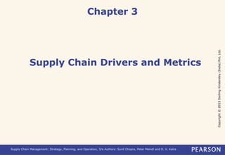 Copyright © 2013 Dorling Kindersley (India) Pvt. Ltd. 
Chapter 3 
Supply Chain Drivers and Metrics 
Supply Chain Management: Strategy, Planning, and Operation, 5/e Authors: Sunil Chopra, Peter Meindl and D. V. Kalra 
 
