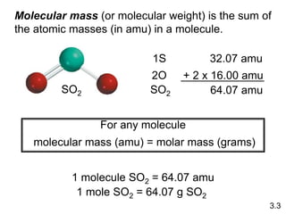 Molecular mass (or molecular weight) is the sum of
the atomic masses (in amu) in a molecule.
SO2
1S 32.07 amu
2O + 2 x 16.00 amu
SO2 64.07 amu
For any molecule
molecular mass (amu) = molar mass (grams)
1 molecule SO2 = 64.07 amu
1 mole SO2 = 64.07 g SO2
3.3
 