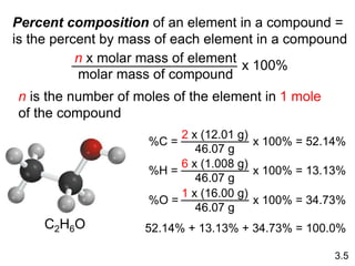 Percent composition of an element in a compound =
is the percent by mass of each element in a compound
n x molar mass of element
molar mass of compound
x 100%
n is the number of moles of the element in 1 mole
of the compound
C2H6O
%C =
2 x (12.01 g)
46.07 g
x 100% = 52.14%
%H =
6 x (1.008 g)
46.07 g
x 100% = 13.13%
%O =
1 x (16.00 g)
46.07 g
x 100% = 34.73%
52.14% + 13.13% + 34.73% = 100.0%
3.5
 