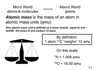 By definition:
1 atom 12C “weighs” 12 amu
On this scale
1H = 1.008 amu
16O = 16.00 amu
Atomic mass is the mass of an atom in
atomic mass units (amu)
One atomic mass unit is defined as a mass exactly equal to one –
twelfth the mass of one carbon-12 atom.
Micro World
atoms & molecules
Macro World
grams
3.1
 