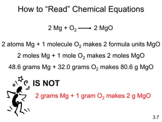 How to “Read” Chemical Equations
2 Mg + O2 2 MgO
2 atoms Mg + 1 molecule O2 makes 2 formula units MgO
2 moles Mg + 1 mole O2 makes 2 moles MgO
48.6 grams Mg + 32.0 grams O2 makes 80.6 g MgO
IS NOT
2 grams Mg + 1 gram O2 makes 2 g MgO
3.7
 