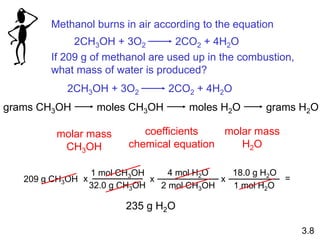 Methanol burns in air according to the equation
2CH3OH + 3O2 2CO2 + 4H2O
If 209 g of methanol are used up in the combustion,
what mass of water is produced?
grams CH3OH moles CH3OH moles H2O grams H2O
molar mass
CH3OH
coefficients
chemical equation
molar mass
H2O
209 g CH3OH
1 mol CH3OH
32.0 g CH3OH
x
4 mol H2O
2 mol CH3OH
x
18.0 g H2O
1 mol H2O
x =
235 g H2O
3.8
2CH3OH + 3O2 2CO2 + 4H2O
 
