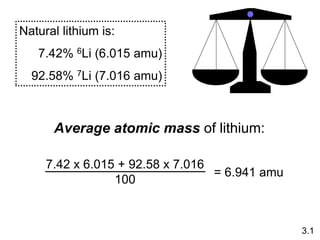 Natural lithium is:
7.42% 6Li (6.015 amu)
92.58% 7Li (7.016 amu)
7.42 x 6.015 + 92.58 x 7.016
100
= 6.941 amu
3.1
Average atomic mass of lithium:
 