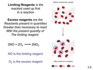 Limiting Reagents is the
reactant used up first
In a reaction
Excess reagents are the
Reactants present in quantities
Greater than necessary to react
With the present quantity of
The limiting reagent.
3.9
2NO + 2O2 2NO2
NO is the limiting reagent
O2 is the excess reagent
 