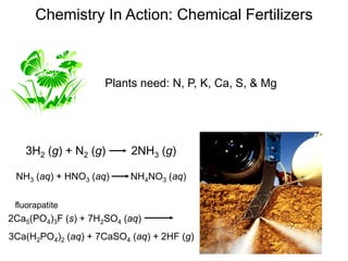 Chemistry In Action: Chemical Fertilizers
Plants need: N, P, K, Ca, S, & Mg
3H2 (g) + N2 (g) 2NH3 (g)
NH3 (aq) + HNO3 (aq) NH4NO3 (aq)
2Ca5(PO4)3F (s) + 7H2SO4 (aq)
3Ca(H2PO4)2 (aq) + 7CaSO4 (aq) + 2HF (g)
fluorapatite
 