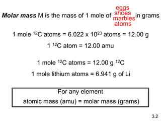 Molar mass M is the mass of 1 mole of in grams
eggs
shoes
marbles
atoms
1 mole 12C atoms = 6.022 x 1023 atoms = 12.00 g
1 12C atom = 12.00 amu
1 mole 12C atoms = 12.00 g 12C
1 mole lithium atoms = 6.941 g of Li
For any element
atomic mass (amu) = molar mass (grams)
3.2
 