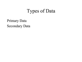 Types of Data
Primary Data
Secondary Data
 