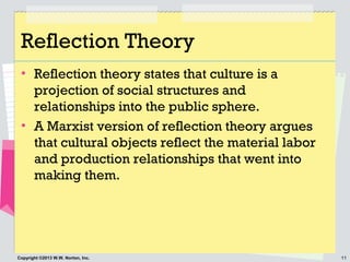 11Copyright ©2013 W.W. Norton, Inc.
Reflection Theory
• Reflection theory states that culture is a
projection of social structures and
relationships into the public sphere.
• A Marxist version of reflection theory argues
that cultural objects reflect the material labor
and production relationships that went into
making them.
 
