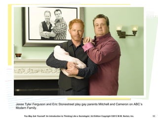 You May Ask Yourself: An Introduction to Thinking Like a Sociologist, 3rd Edition Copyright ©2013 W.W. Norton, Inc. 53
Jesse Tyler Ferguson and Eric Stonestreet play gay parents Mitchell and Cameron on ABC’s
Modern Family.
 