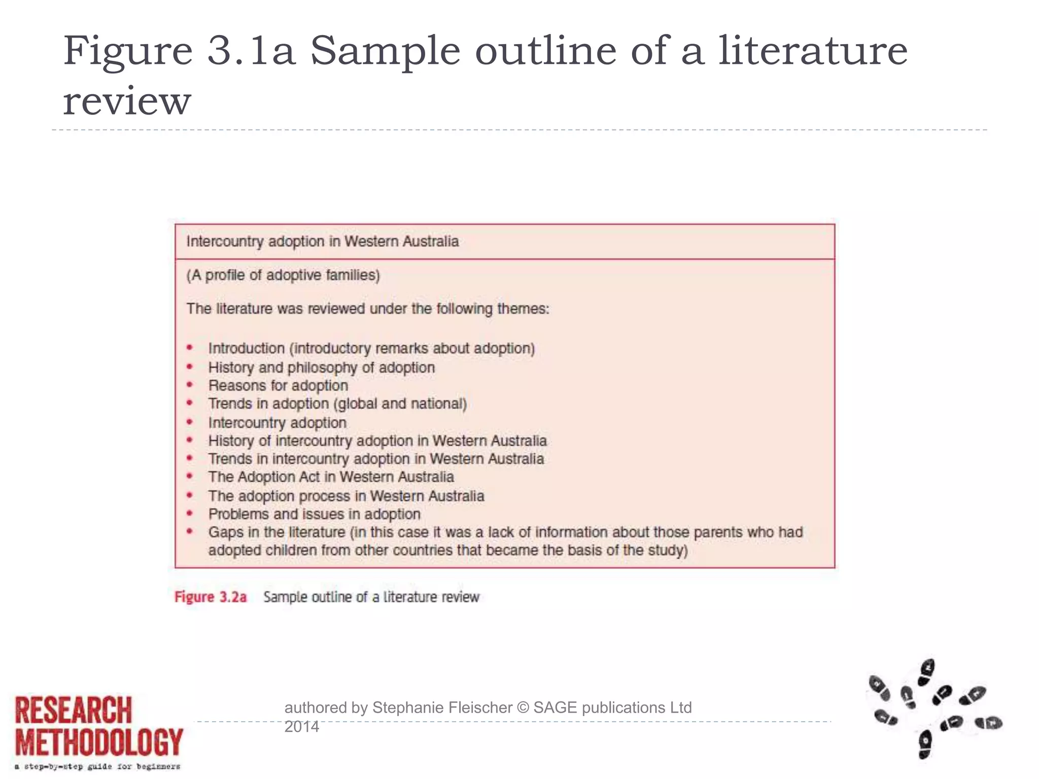 Figure 3.1a Sample outline of a literature
review
authored by Stephanie Fleischer © SAGE publications Ltd
2014
 