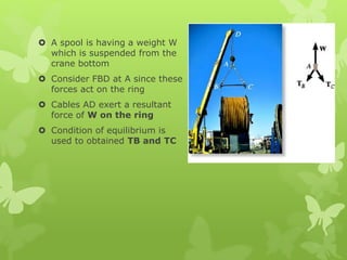  A spool is having a weight W
which is suspended from the
crane bottom
 Consider FBD at A since these
forces act on the ring
 Cables AD exert a resultant
force of W on the ring
 Condition of equilibrium is
used to obtained TB and TC
 