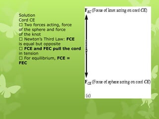 Solution
Cord CE
Two forces acting, force
of the sphere and force
of the knot
Newton’s Third Law: FCE
is equal but opposite
FCE and FEC pull the cord
in tension
For equilibrium, FCE =
FEC
 