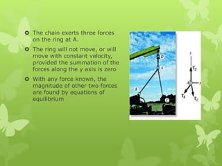  The chain exerts three forces
on the ring at A.
 The ring will not move, or will
move with constant velocity,
provided the summation of the
forces along the y axis is zero
 With any force known, the
magnitude of other two forces
are found by equations of
equilibrium
 