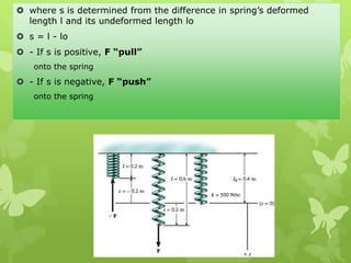  where s is determined from the difference in spring’s deformed
length l and its undeformed length lo
 s = l - lo
 - If s is positive, F “pull”
onto the spring
 - If s is negative, F “push”
onto the spring
 