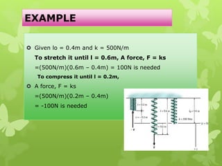 EXAMPLE
 Given lo = 0.4m and k = 500N/m
To stretch it until l = 0.6m, A force, F = ks
=(500N/m)(0.6m – 0.4m) = 100N is needed
To compress it until l = 0.2m,
 A force, F = ks
=(500N/m)(0.2m – 0.4m)
= -100N is needed
 