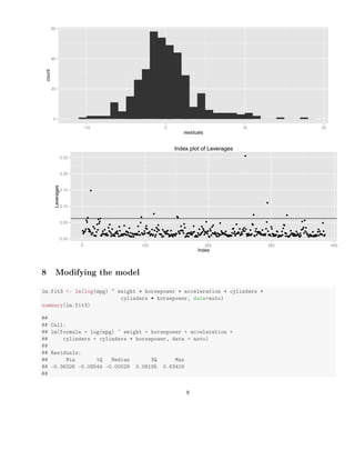 Regression Analysis Using R Book Applied Regression Analysis using R | PDF