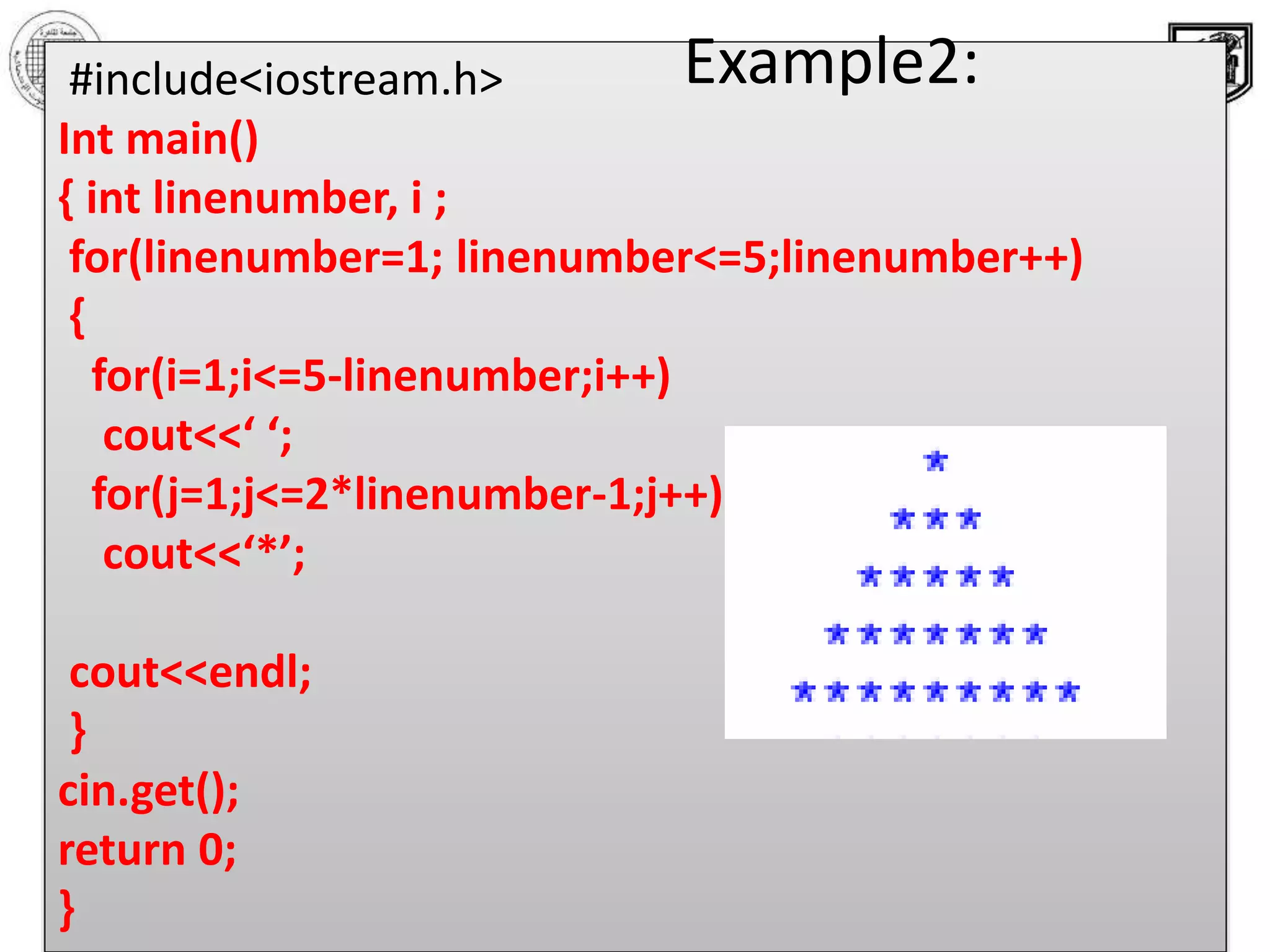 ‫االحصائيه‬ ‫والبحوث‬ ‫الدراسات‬ ‫معهد‬ ‫القاهرة‬ ‫جامعة‬
‫والبرمجيات‬ ‫المعلومات‬ ‫قواعد‬ ‫بحوث‬ ‫مركز‬
12
#include<iostream.h>
Int main()
{ int linenumber, i ;
for(linenumber=1; linenumber<=5;linenumber++)
{
for(i=1;i<=5-linenumber;i++)
cout<<‘ ‘;
for(j=1;j<=2*linenumber-1;j++)
cout<<‘*’;
cout<<endl;
}
cin.get();
return 0;
}
Example2:
 