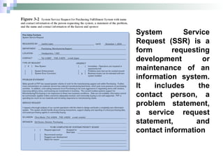 System Service
Request (SSR) is a
form requesting
development or
maintenance of an
information system.
It includes the
contact person, a
problem statement,
a service request
statement, and
contact information
 