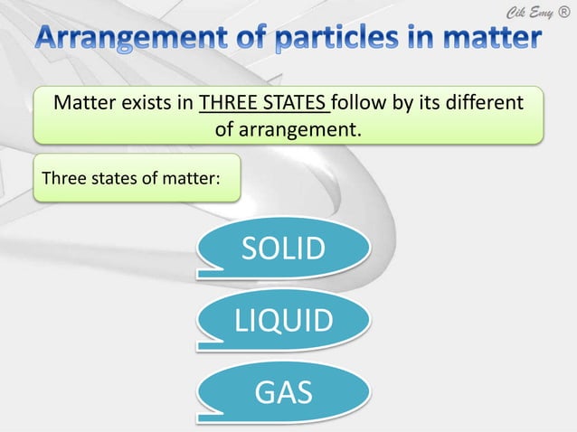 Chapter 3 science form 1 | PPTX