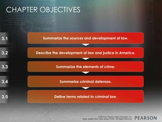 © 2013 by Pearson Higher Education, Inc
Upper Saddle River, New Jersey 07458 • All Rights Reserved
© 2013 by Pearson Higher Education, Inc
Upper Saddle River, New Jersey 07458 • All Rights Reserved
3.1
3.2
3.3
3.4
3.5
Summarize the sources and development of law.
Describe the development of law and justice in America.
Summarize the elements of crime.
Summarize criminal defenses.
Define terms related to criminal law.
CHAPTER OBJECTIVES
 