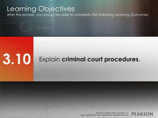 © 2013 by Pearson Higher Education, Inc
Upper Saddle River, New Jersey 07458 • All Rights Reserved
© 2013 by Pearson Higher Education, Inc
Upper Saddle River, New Jersey 07458 • All Rights Reserved
Explain criminal court procedures.
Learning Objectives
After this lecture, you should be able to complete the following Learning Outcomes
3.10
 
