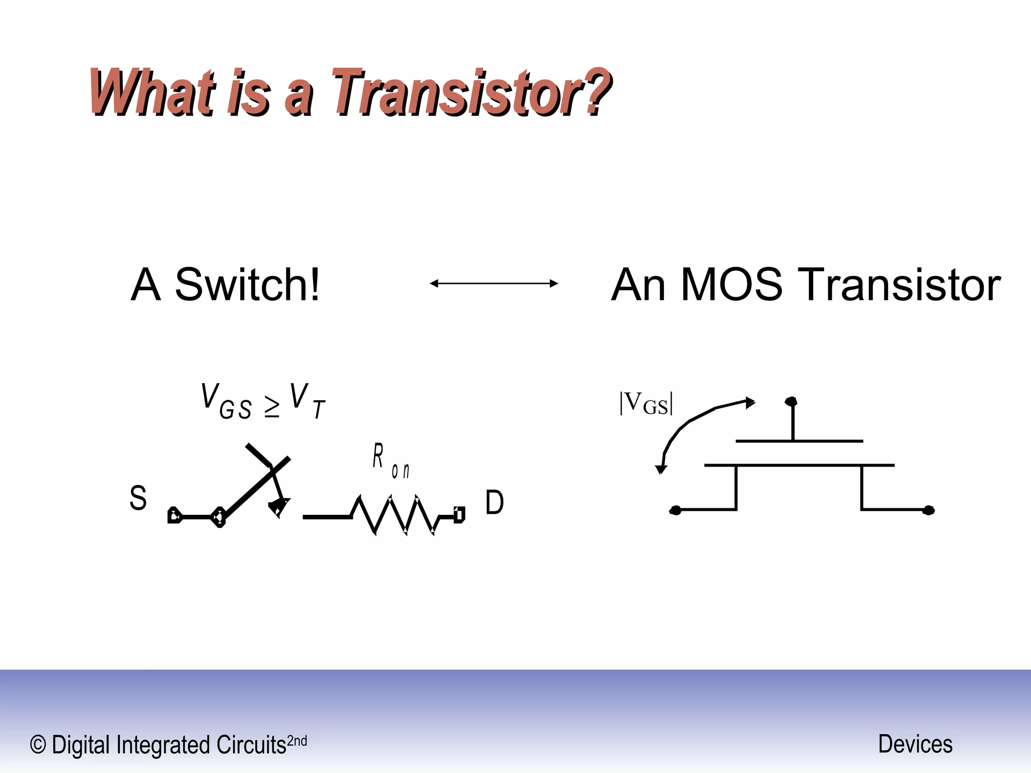 © Digital Integrated Circuits2nd Devices
What is a Transistor?What is a Transistor?
VGS ≥ VT
R o n
S D
A Switch!
|VGS|
An MOS Transistor
 