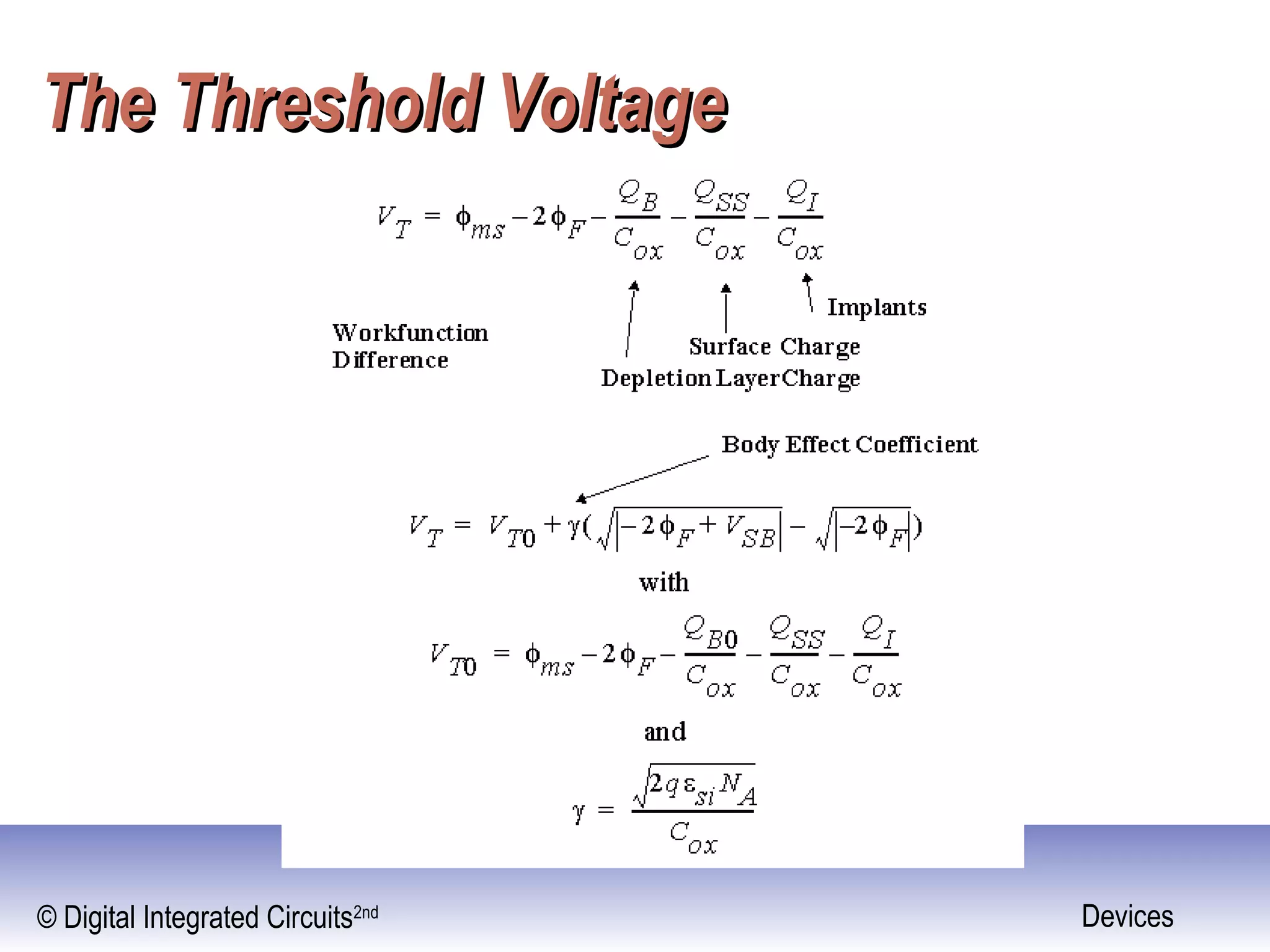 © Digital Integrated Circuits2nd Devices
The Threshold VoltageThe Threshold Voltage
 