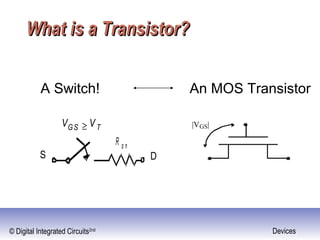 © Digital Integrated Circuits2nd Devices
What is a Transistor?What is a Transistor?
VGS ≥ VT
R o n
S D
A Switch!
|VGS|
An MOS Transistor
 