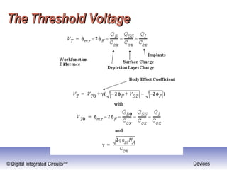 © Digital Integrated Circuits2nd Devices
The Threshold VoltageThe Threshold Voltage
 