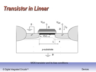© Digital Integrated Circuits2nd Devices
Transistor in LinearTransistor in Linear
n+n+
p-substrate
D
S
G
B
VGS
xL
V(x)
+–
VDS
ID
MOS transistor and its bias conditions
 