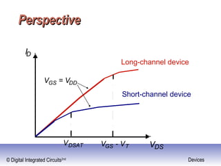 © Digital Integrated Circuits2nd Devices
PerspectivePerspective
ID
Long-channel device
Short-channel device
VDS
VDSAT VGS - VT
VGS = VDD
 