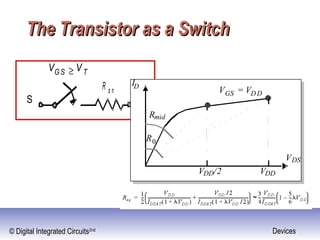© Digital Integrated Circuits2nd Devices
The Transistor as a SwitchThe Transistor as a Switch
VGS ≥ VT
R o n
S D
ID
VDS
VGS = VDD
VDD/2 VDD
R0
Rmid
ID
VDS
VGS = VDD
VDD/2 VDD
R0
Rmid
 
